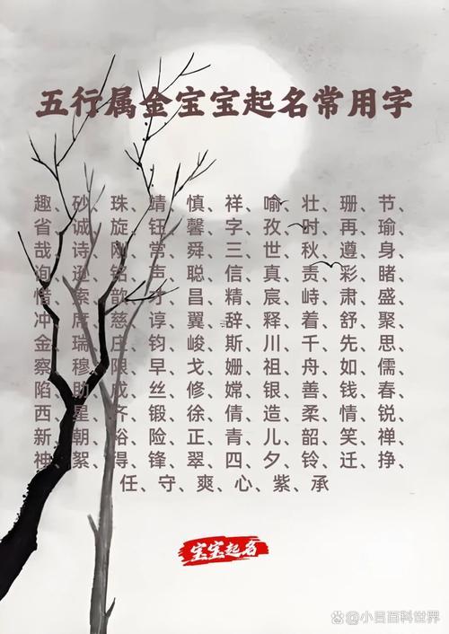 五行屬金的字還有含義