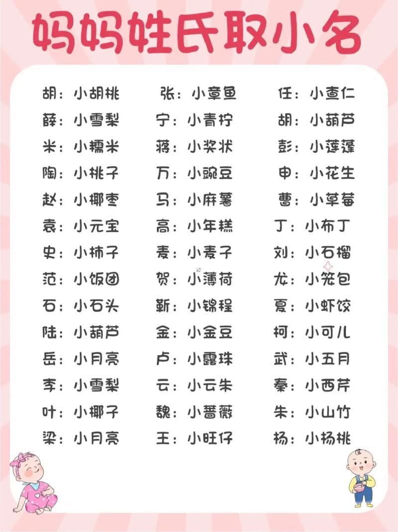 唯美寓意好寶寶小名乳名大全