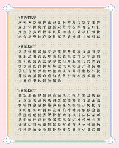 五行屬水的字大全