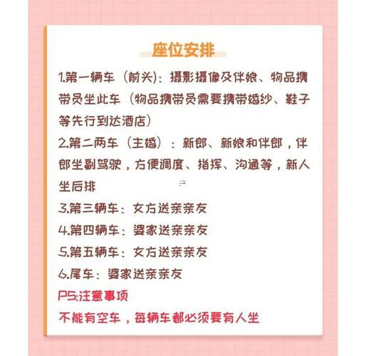 婚車時間安排表
