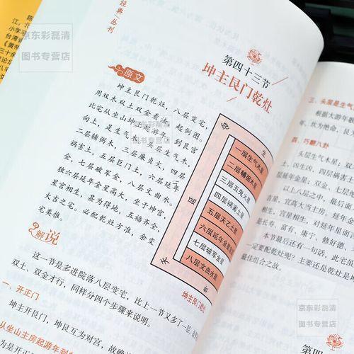 陽宅大全