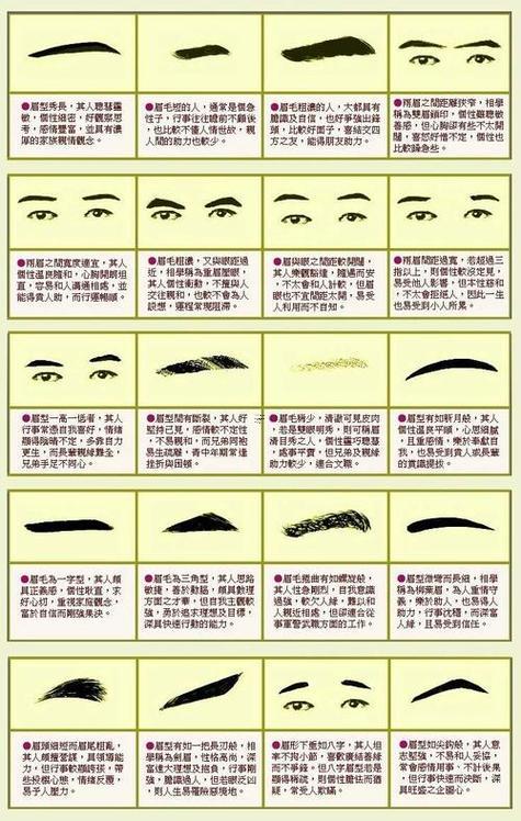 眉毛一根長什么意思