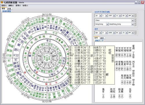 周公解夢(mèng)撿到黃金首飾