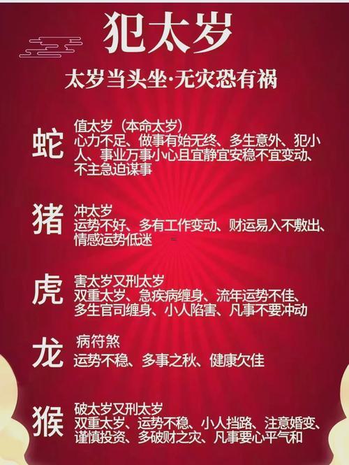2025犯太歲的生肖