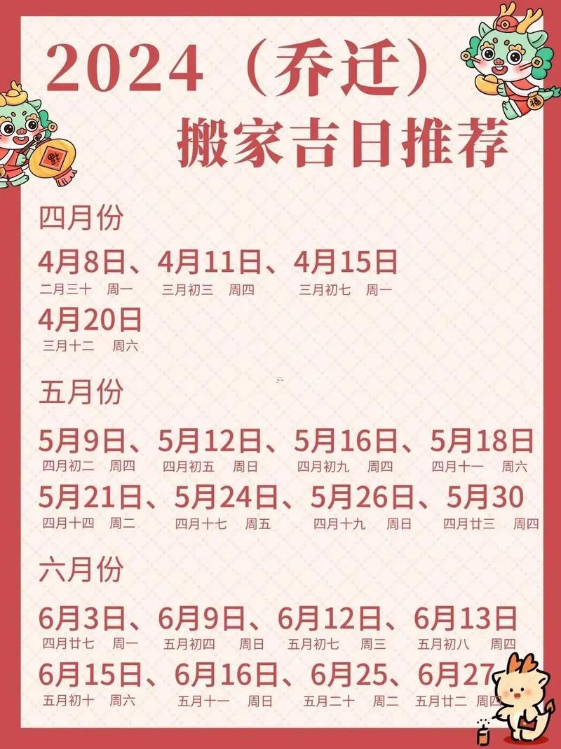2026年陽歷7月入宅最旺日子