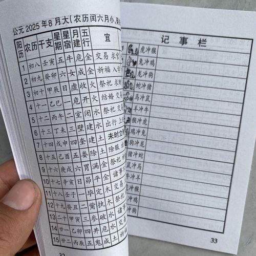 2025年黃歷8月份吉日