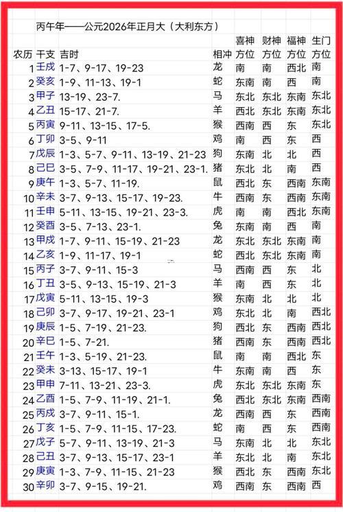 4月理發(fā)吉日查詢2026年