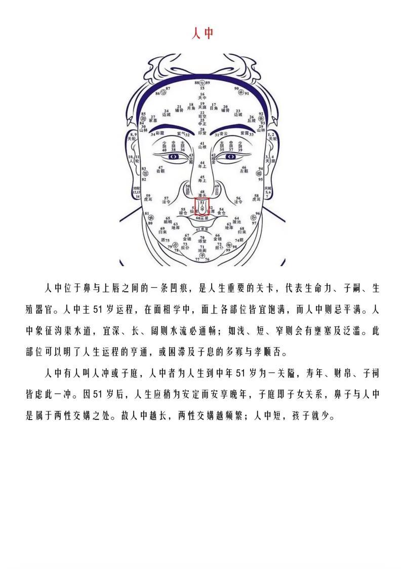 人中長好還是短好