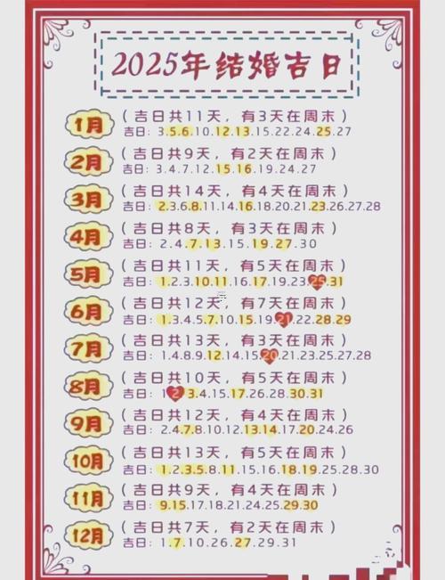 2025年12月結(jié)婚吉日查詢