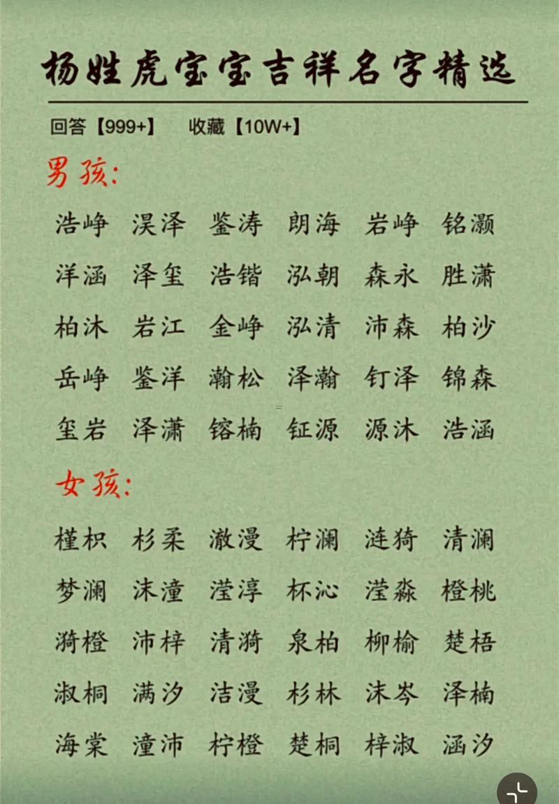 易學起名