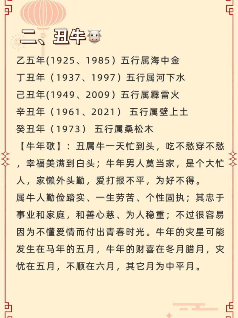 豬是何事命