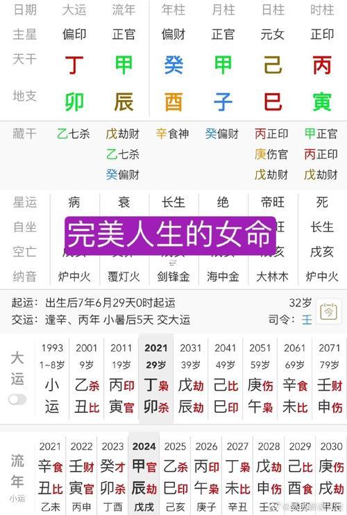 女孩八字過弱有災