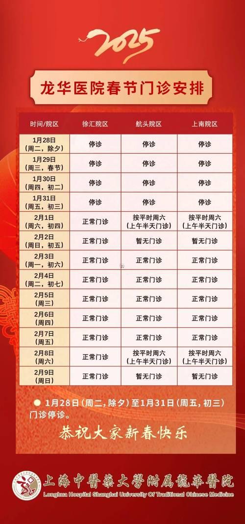 2025年11月哪天適合看病