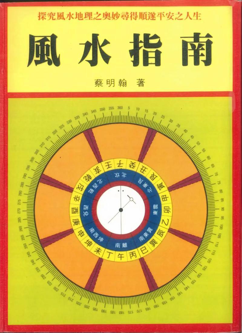 看風(fēng)水怎么看