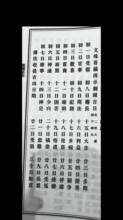2025年9月剪頭發(fā)黃道吉日