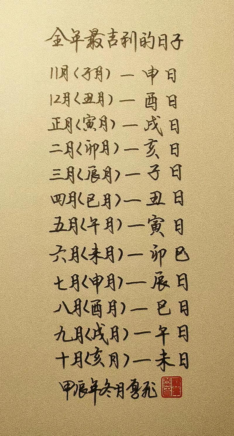 2025年109月份生孩子吉日