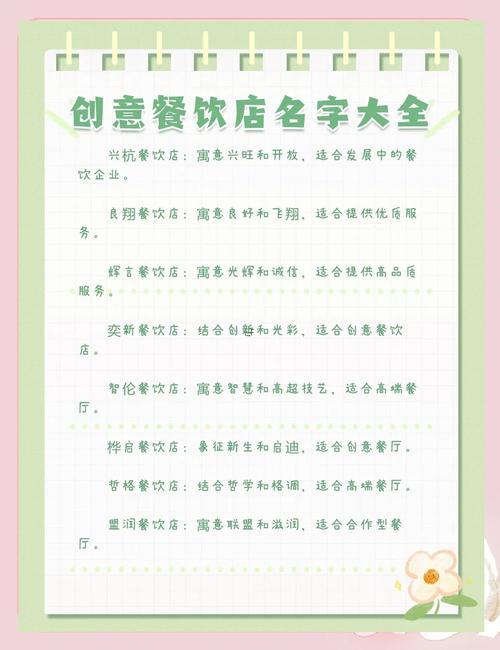 店鋪取名字大全餐飲