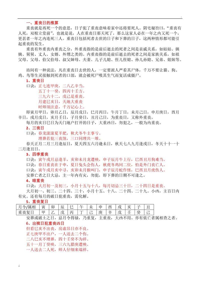 2025年8月份喪葬吉日