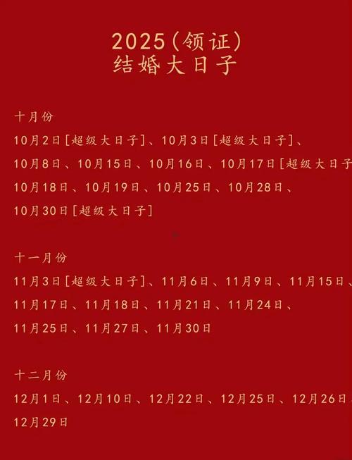 2025年農歷十二月最佳婚期