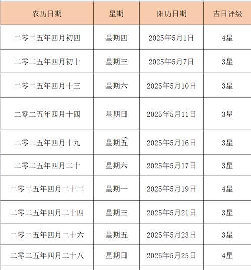 黃道吉日查詢一覽