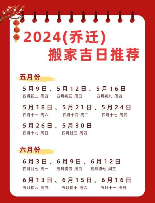 今年四月份搬家吉日