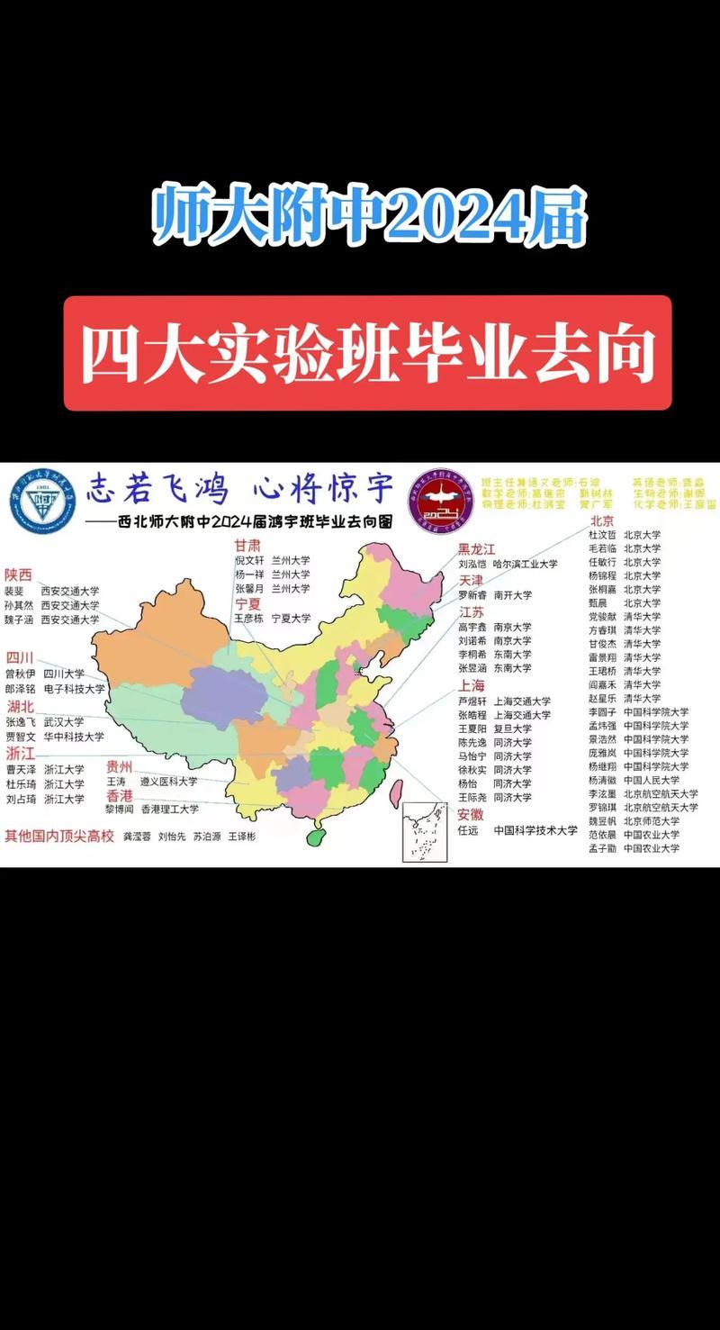 今日校園假期去向怎么填完整