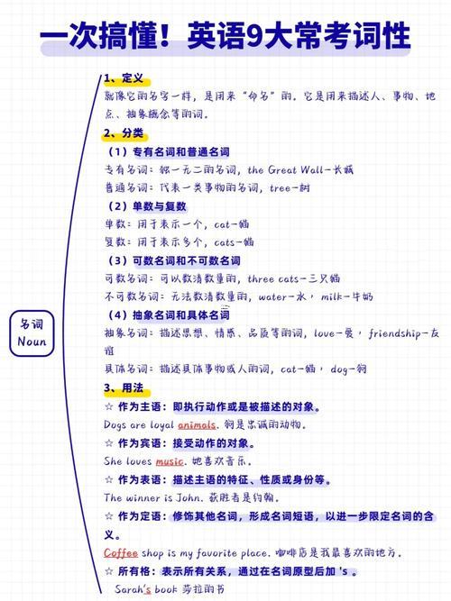 向是啥詞性
