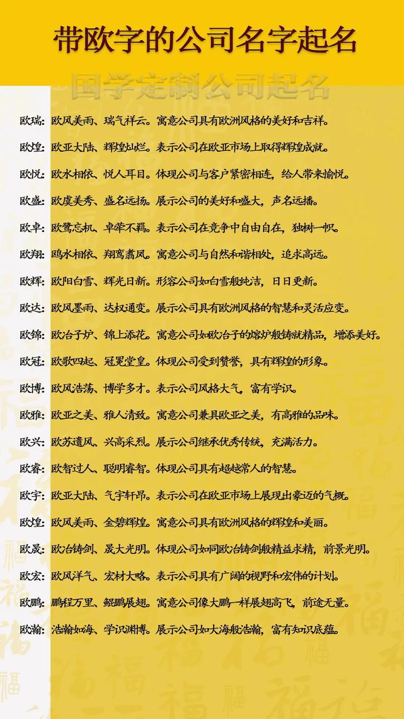 投資公司取名