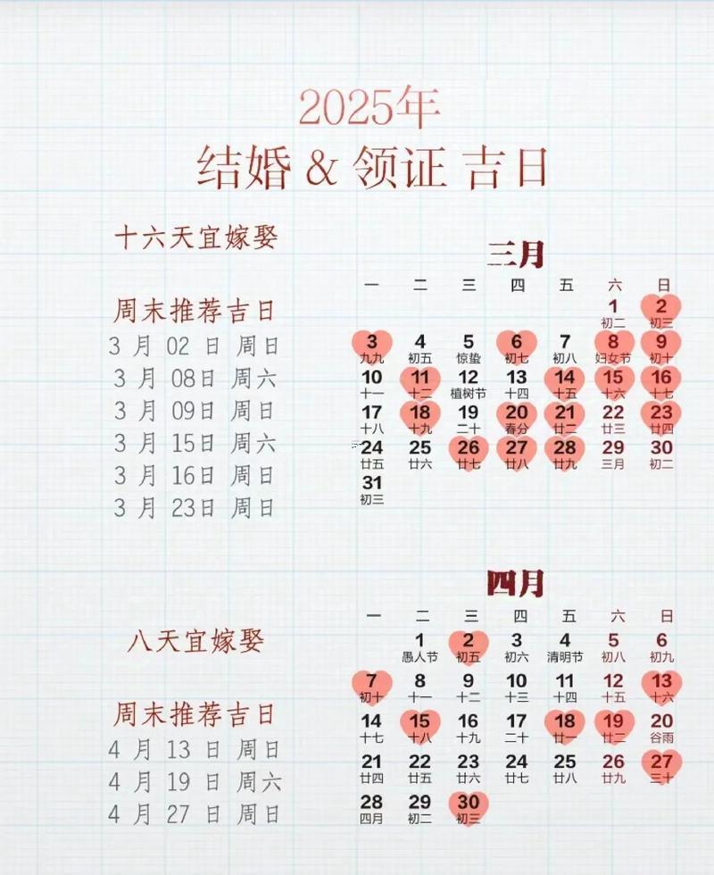 2025年8月份領(lǐng)證吉日通通盤全掃盡