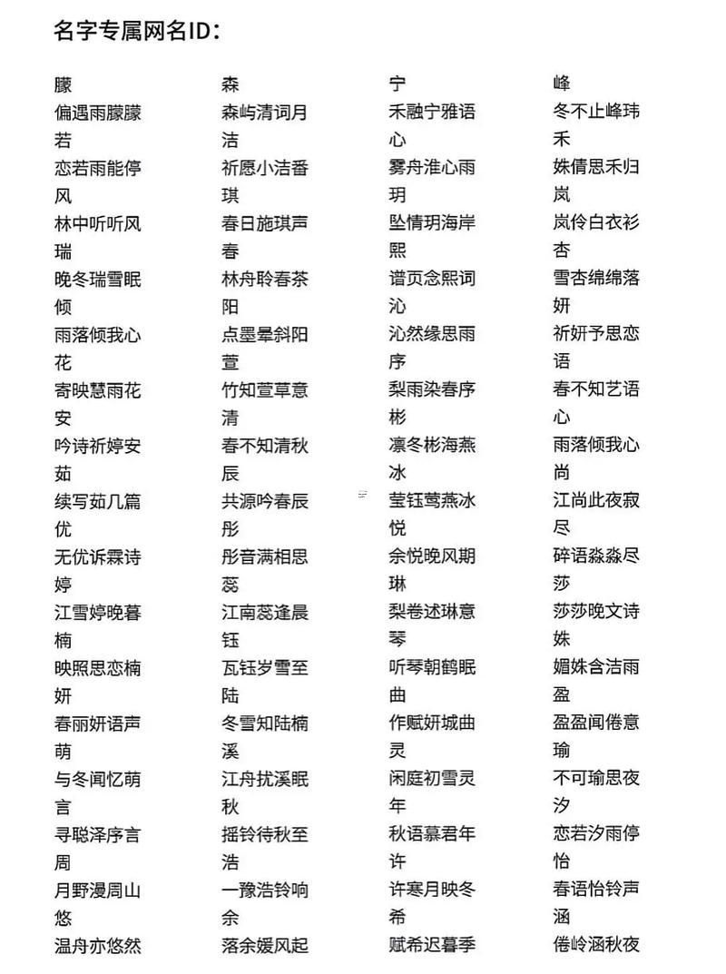算的上好聽的網(wǎng)絡(luò)名字