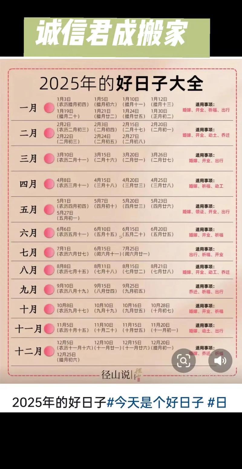 2025年十一月搬家吉日查詢
