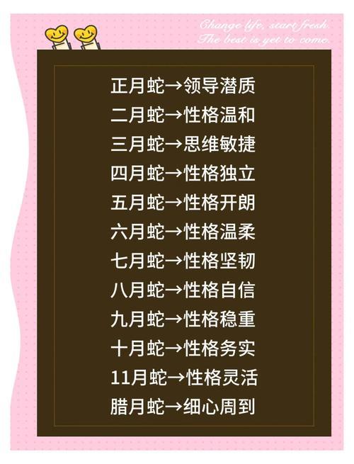 2025年屬蛇幾月出生好