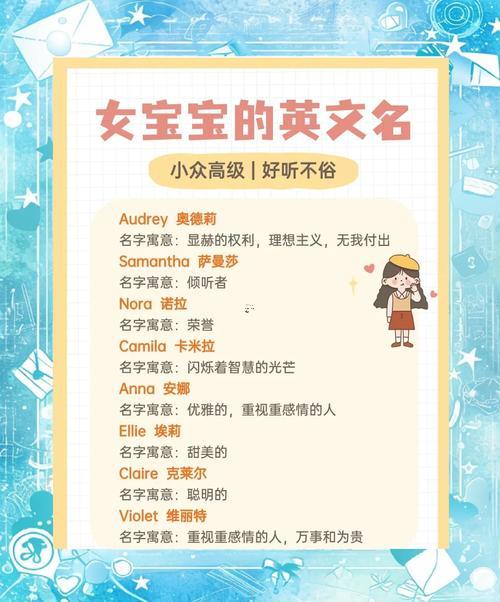 怎么樣取英文名字