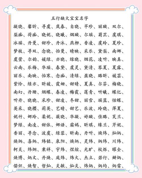 帶火的名字