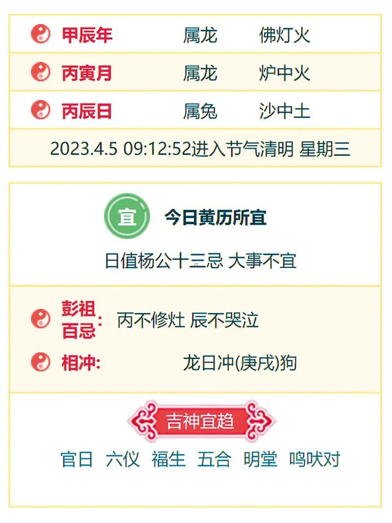 臘月二十日黃道吉日