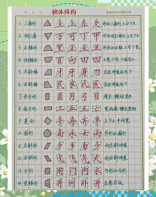 爾是什么結構
