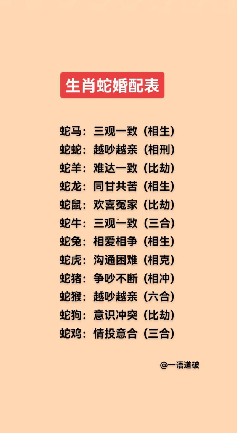 屬蛇得女生怎么樣