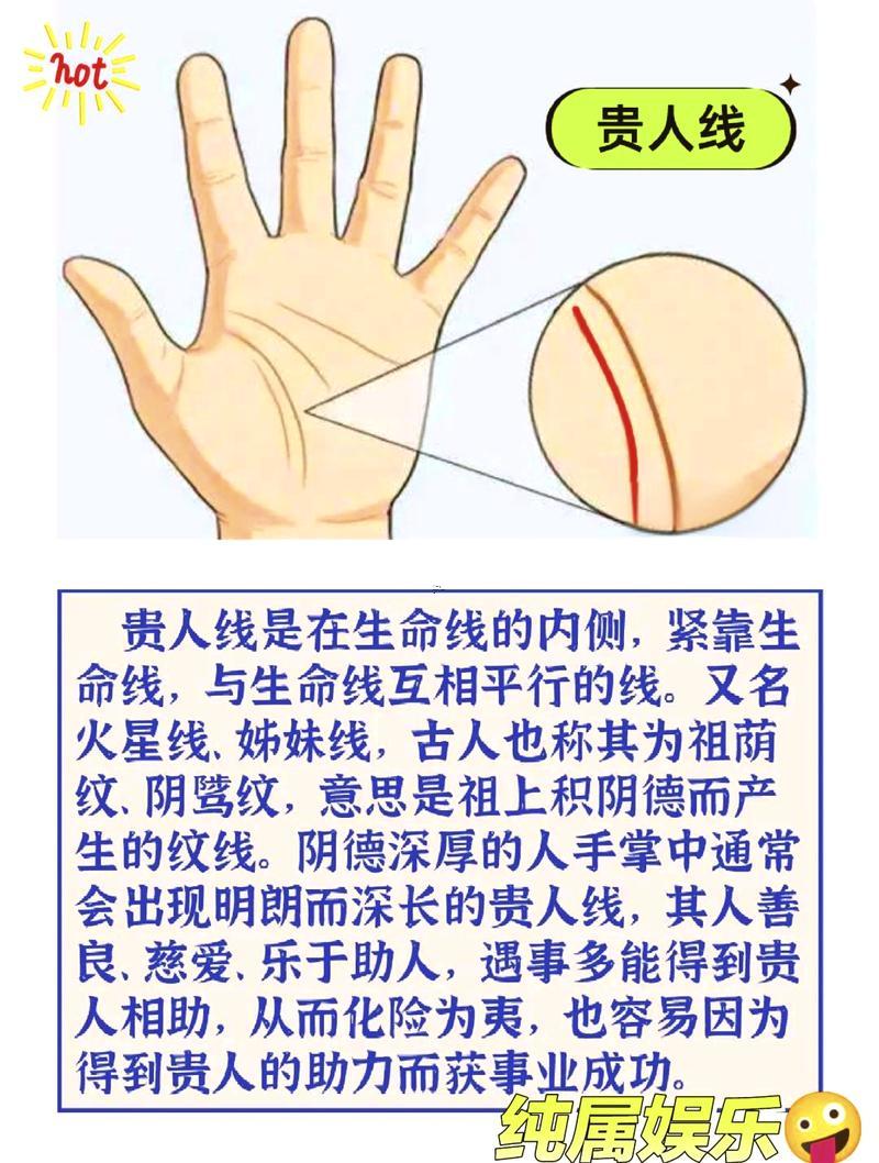 手掌紋路