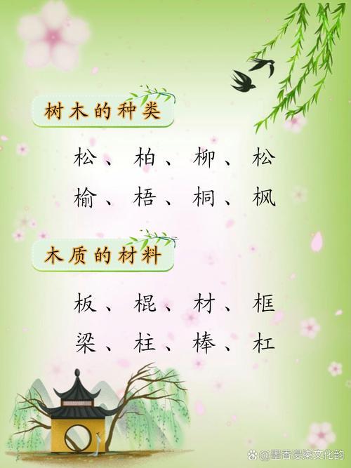 帶木得字