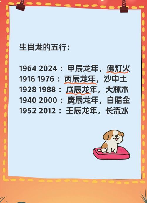2025五行為什么年