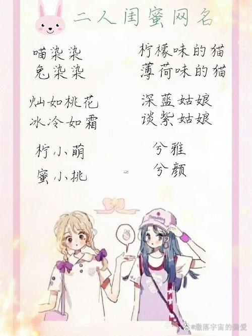 閨蜜網(wǎng)名