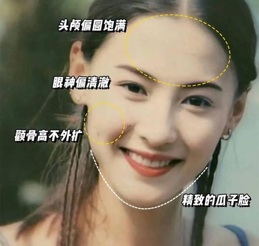 眉骨高的女人面相