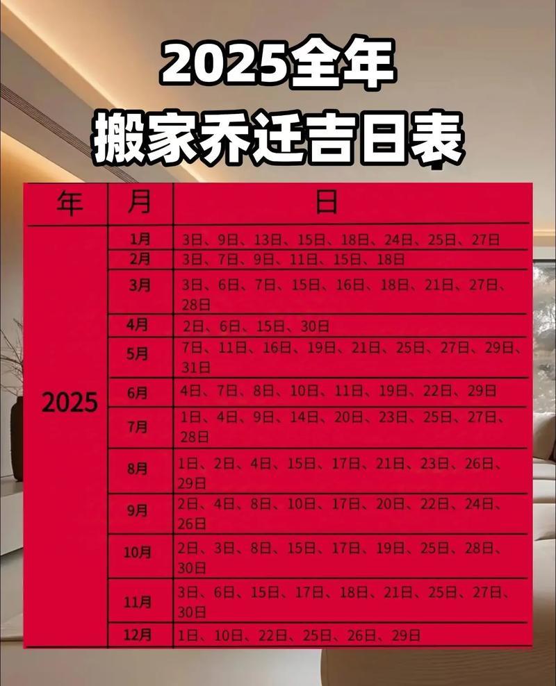 2025年8月搬新家吉日