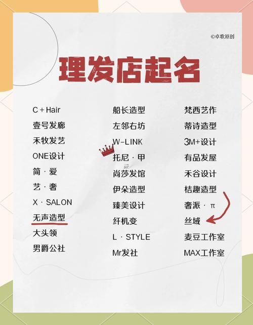 理發(fā)店名字個性有吸引力