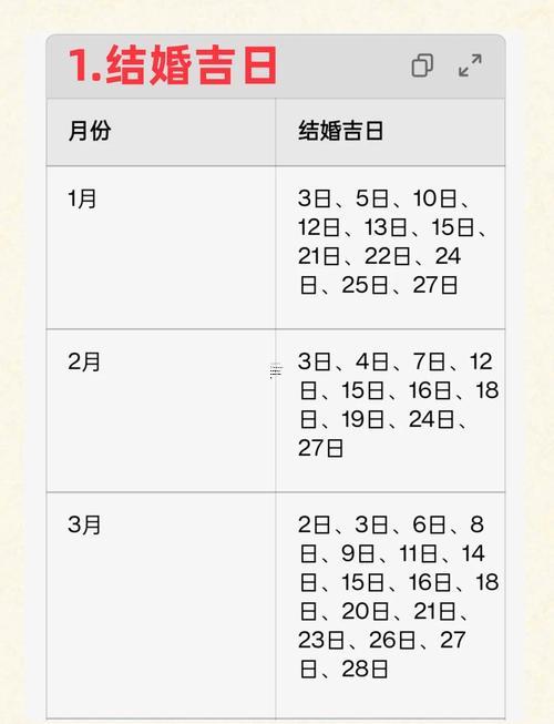 2025年8月訂婚吉日大全及宜忌詳細(xì)解說