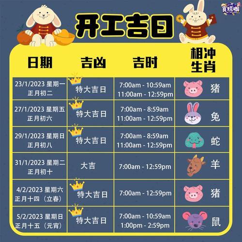 打樁吉日一覽表