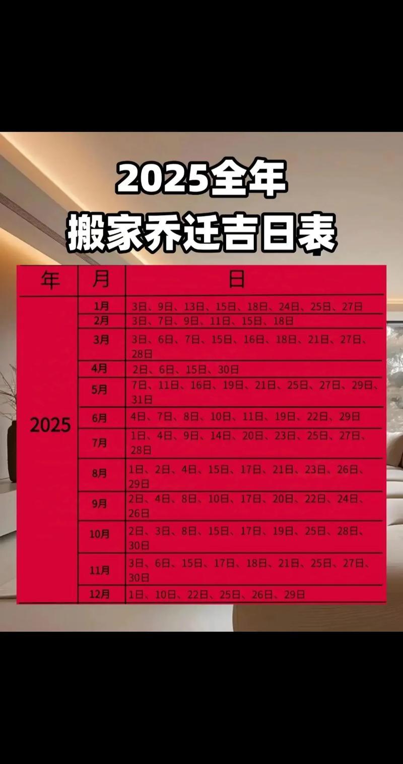 2025年11月喬遷吉日查詢