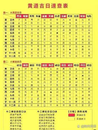2026年12月份的黃道吉日有哪些適合考試