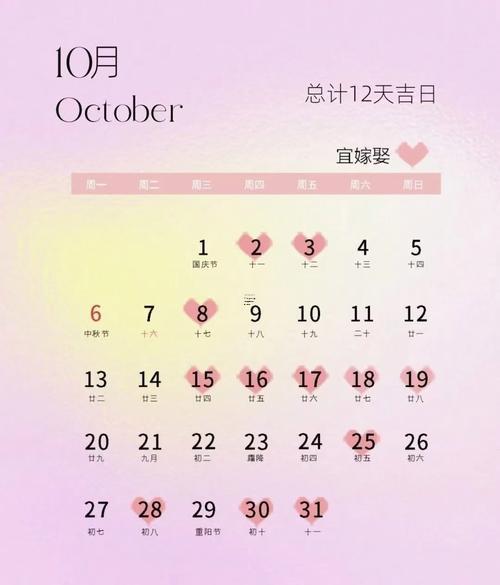 2025年8月生子吉日全了解