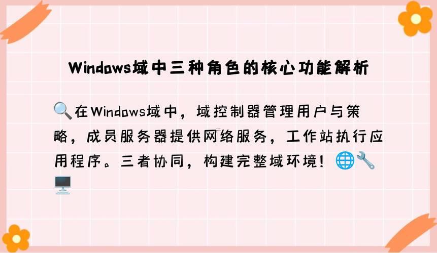 域是什么